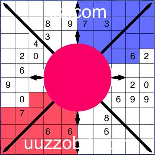 Explorando os Desafios Intrigantes dos 'Puzzle Challenges' no uuzzo